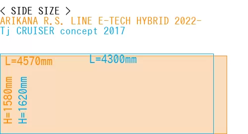 #ARIKANA R.S. LINE E-TECH HYBRID 2022- + Tj CRUISER concept 2017